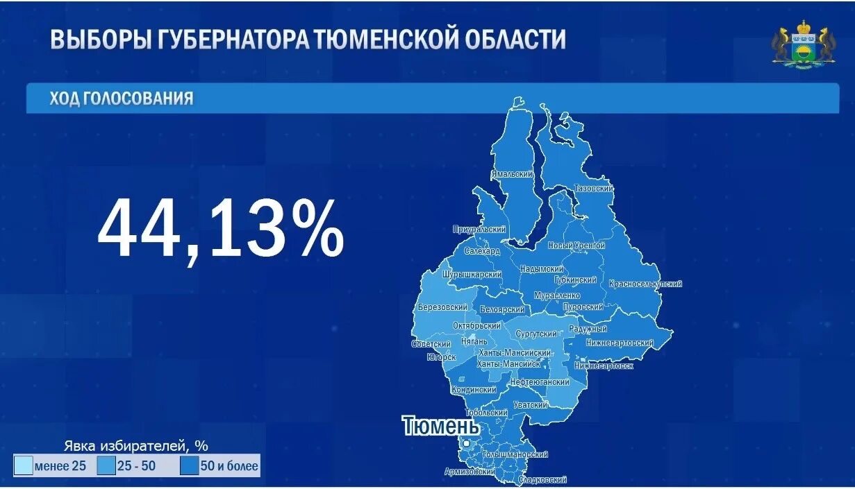 Явка на выборы в тюменской области. Явка инфографика. Тюменская область явка выборы 2023. Явка инфографика Калужская. Подсчет голосов ХМАО.