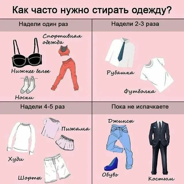 Как часто надо стирать. Как часто стирать одежду. Одеть одежду. Одежда которую надо стирать. В какой день стирать белье