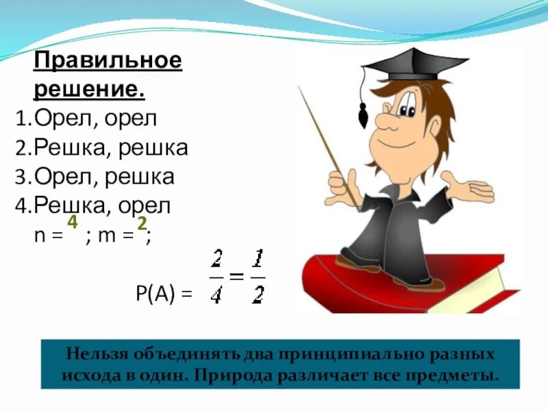Какое решение правильное. Правильное решение.