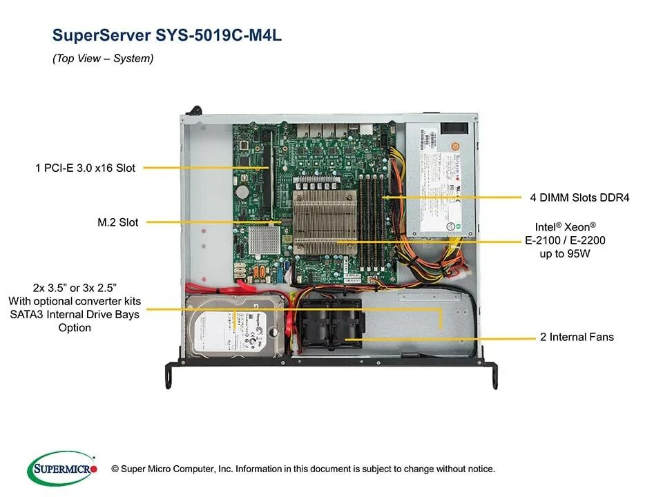Supermicro 5019c. Supermicro SUPERSERVER 5019c-Mr. Supermicro sys-5019s-m. SUPERSERVER 5019s-ml чертеж. Sys devices