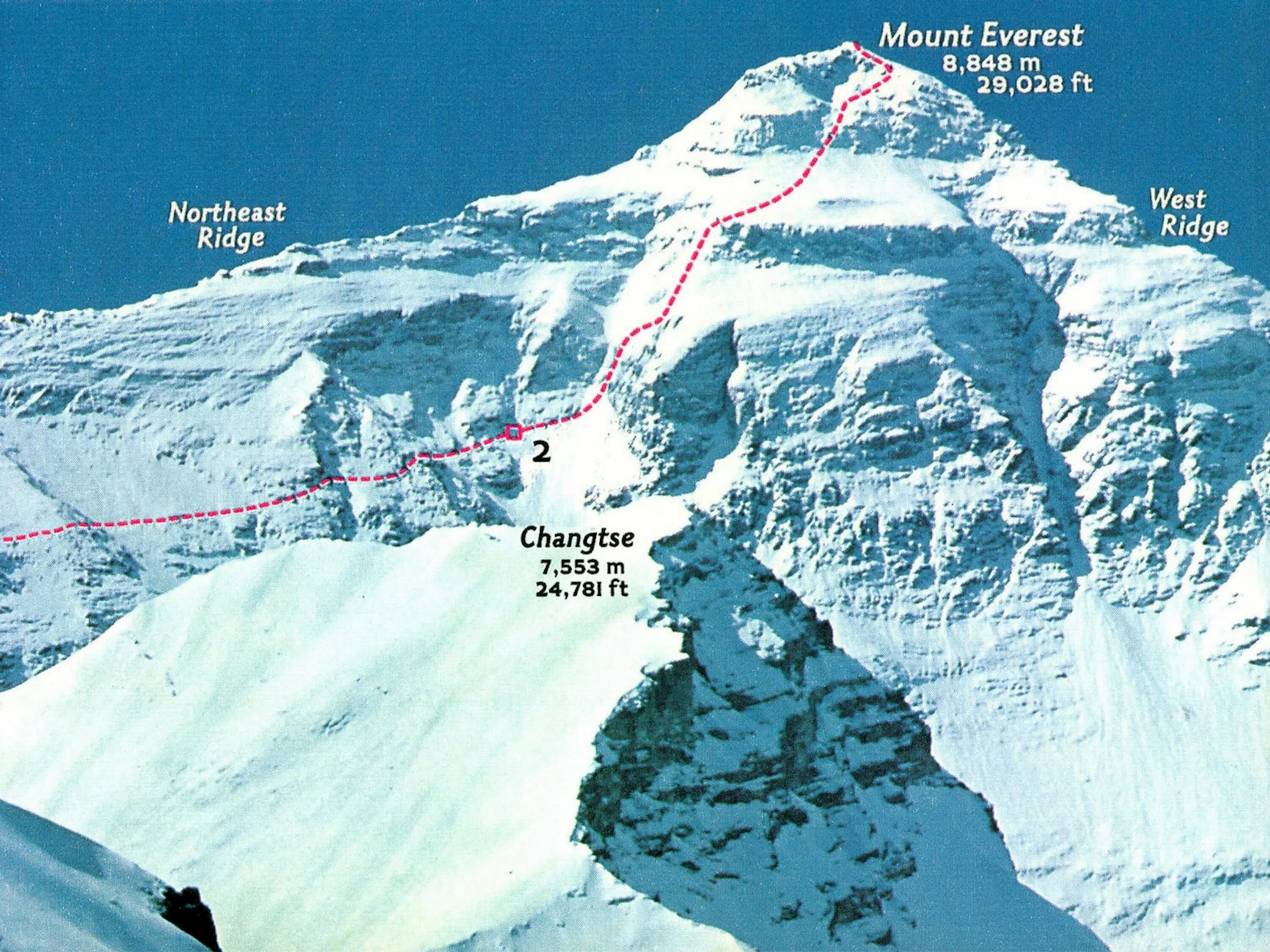 Ridge перевод. Эверест схема восхождения. Маршрут Месснера на Эверест 1980. Эверест высота маршрут. Эверест маршруты восхождения.