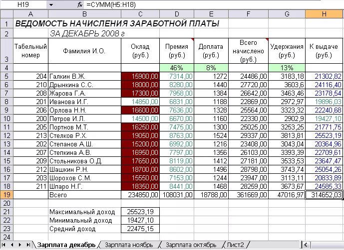 Расчеты организация excel. Начисление заработной платы таблица эксель. Таблица в эксель для расчета заработной платы. Excel таблица ведомость начисления заработной платы. Таблица расчета заработной платы сотрудника excel.