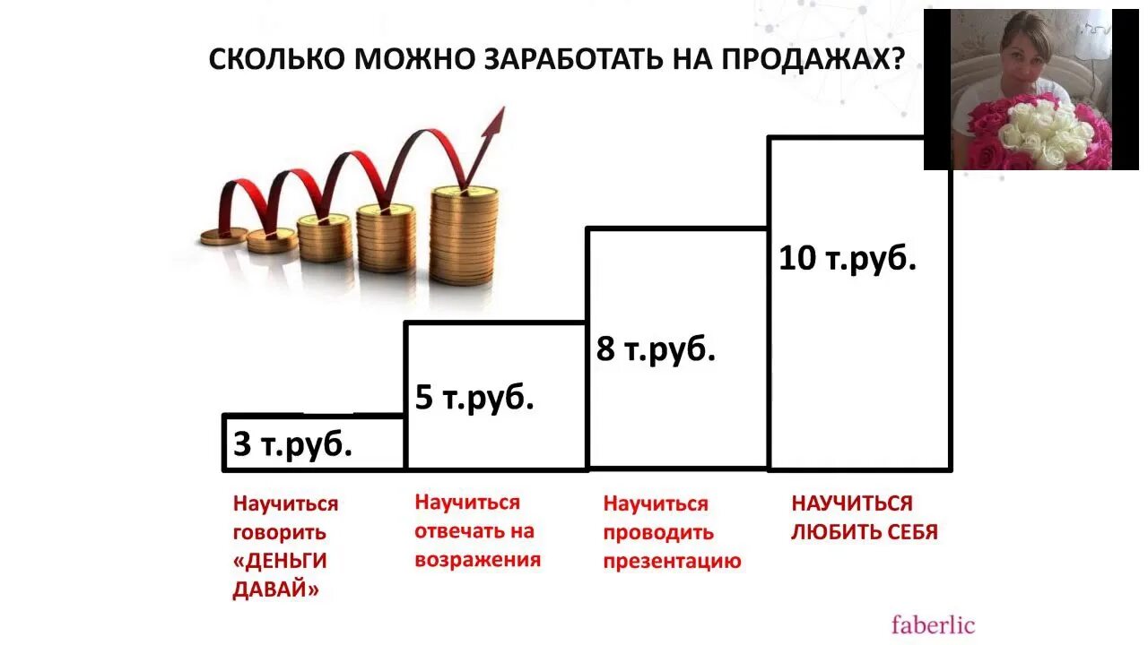 Насколько можно. Сколько можно заработать. Сколько можно заработать на иллюстрациях. Сколько можно. Сколько можно заработать на книге.