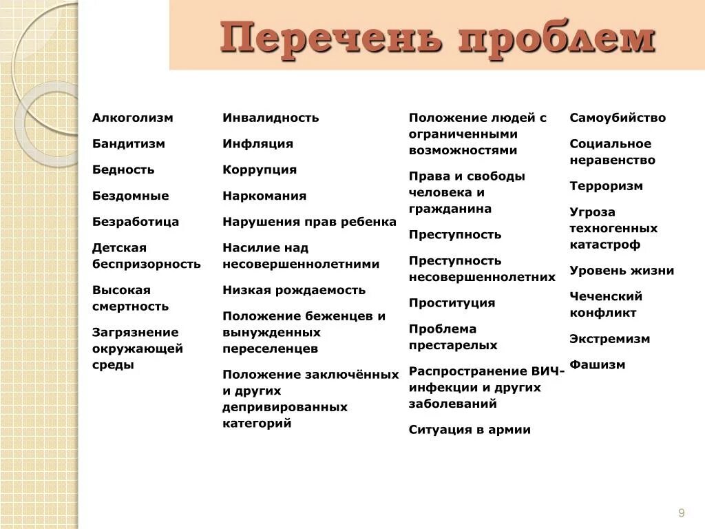 Социальная проблема современного российского общества. Социальные проблемы список. Перечень социальных проблем. Социальные проблемы общества список. Общественные проблемы список.