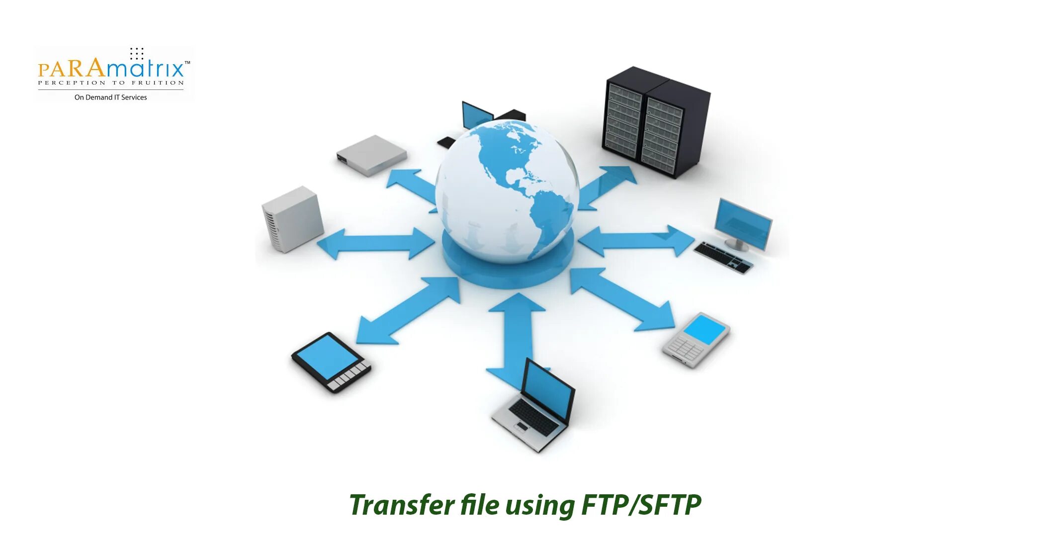 File transfer. SFTP сервер картинка. TV file transfer. File transfer Smart TV.