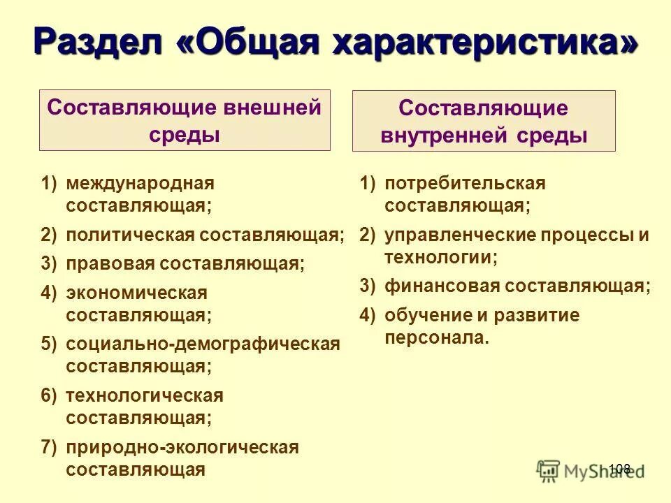 Технологическая составляющая экономической безопасности