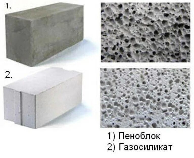 Как отличить блок. Газосиликатный и газобетонный блок разница. Газоблок пеноблок пенобетонный блок разница. Пенобетон и газобетон. Газобетон и пеноблок.