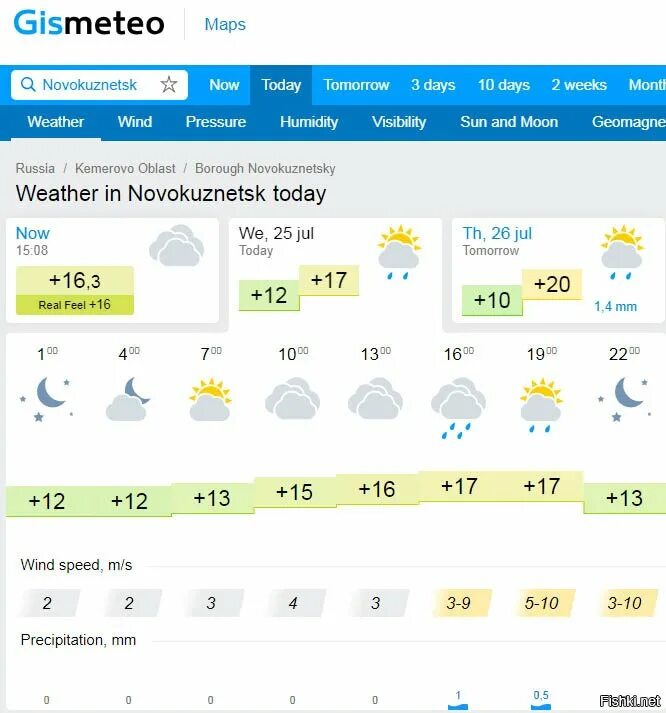 Прогноз погоды в Похвистнево. Гисметео Ижевск. Погода в Похвистнево на сегодня. Погода в Похвистнево на 10 дней. Прогноз погоды похвистнево самарской