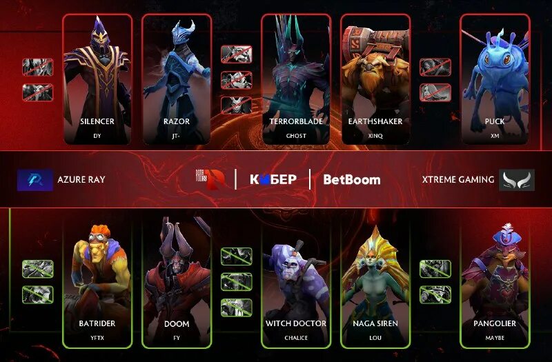 Azure ray liquid прогноз. Azure ray liquid прогноз. Azure ray liquid прогноз. Gg dota2. Azure ray liquid прогноз.