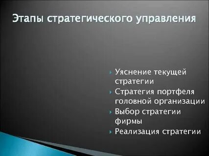 Портфель стратегий предприятия