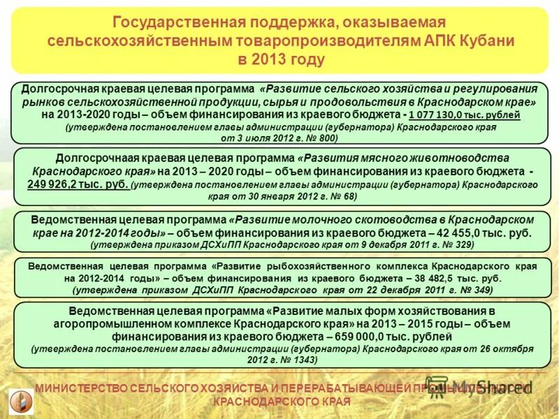 Государственные программы краснодарского края. Государственные программы краснодарского края
