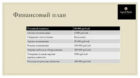 Агентство плана