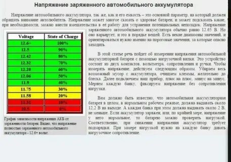 Зарядка аккумулятора автомобиля сколько вольт должно быть