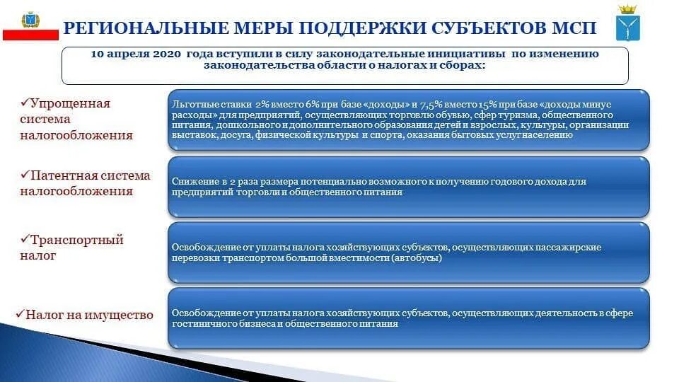 Саратовская область меры поддержки