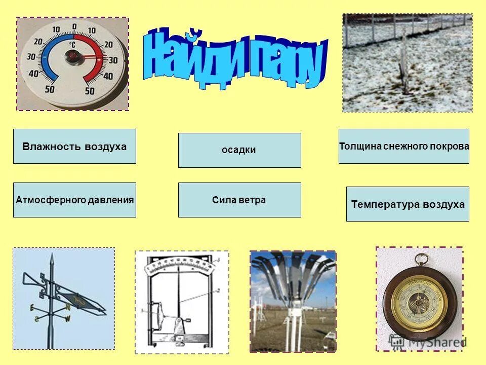 уличный термометр зимой. температура воздуха снежное. температура воздуха снежное. осадки и влажность. термометр ноль градусов.