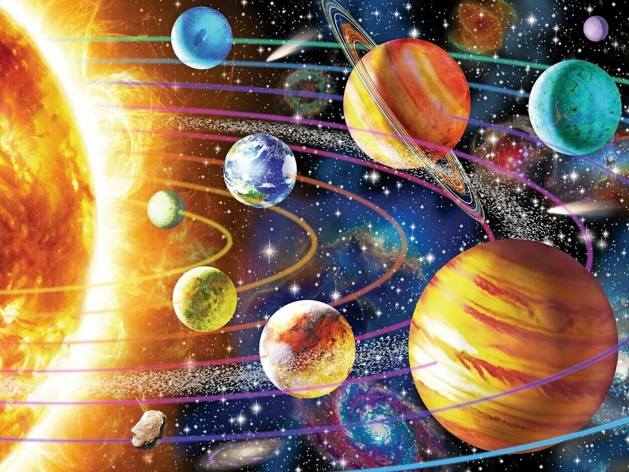 Солнечная система Планетная система. Солар Солнечная система. Планеты солнечной системы планеты солнечной системы. Космос планеты.