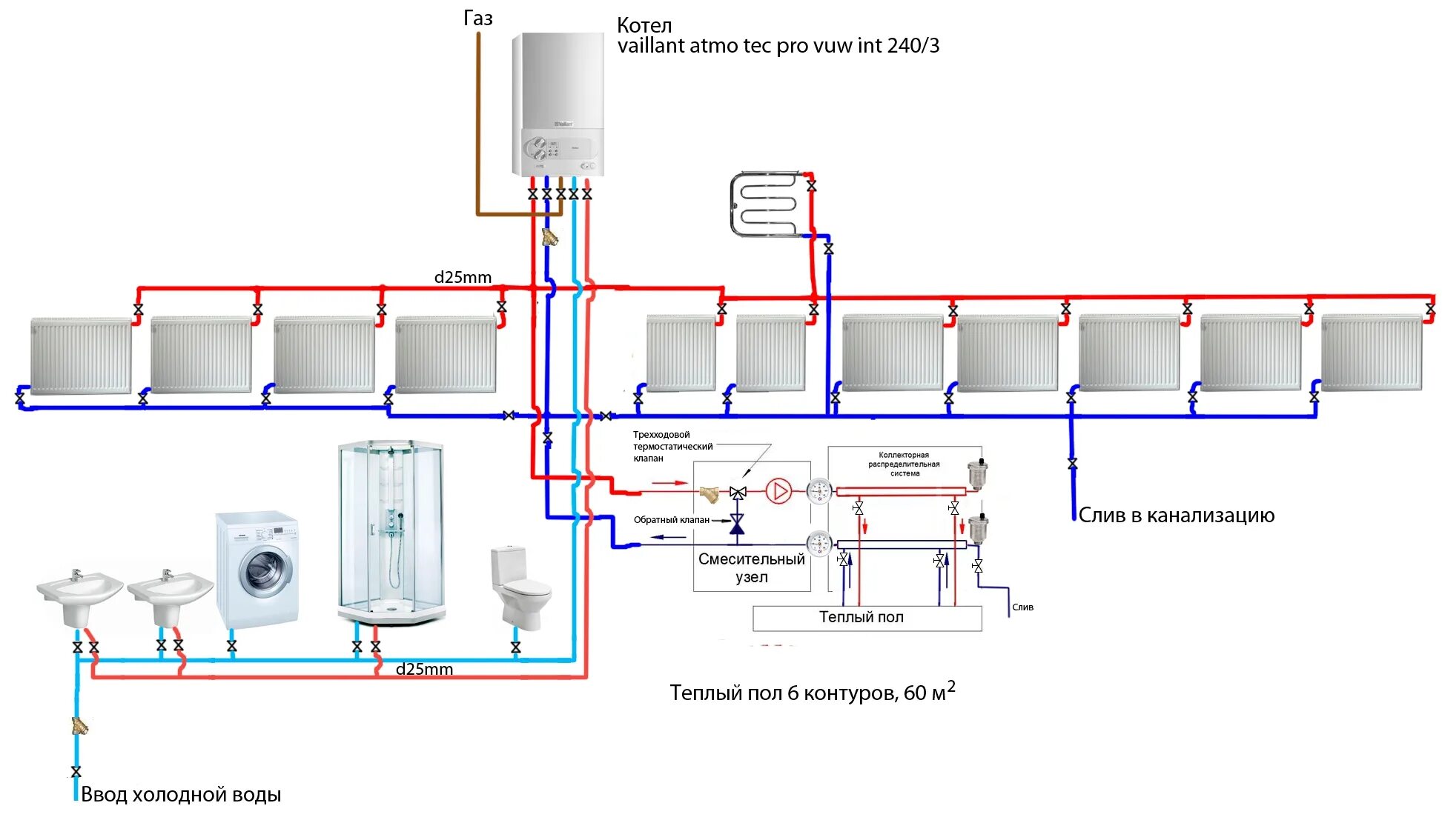 Схемы соединения отопления двухконтурного котла. Схема системы отопления двухконтурного котла. Схема подключения труб двухконтурного газового котла. Схема подключения двухконтурного настенного котла.