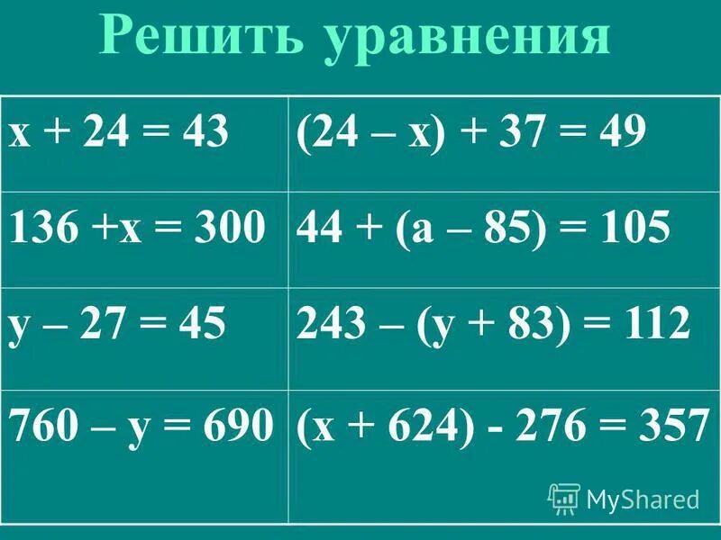 Реши уравнение х 6 36