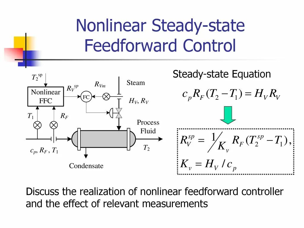 Feedforward управление. Feedforward Control. Steady Control. Steady State process.