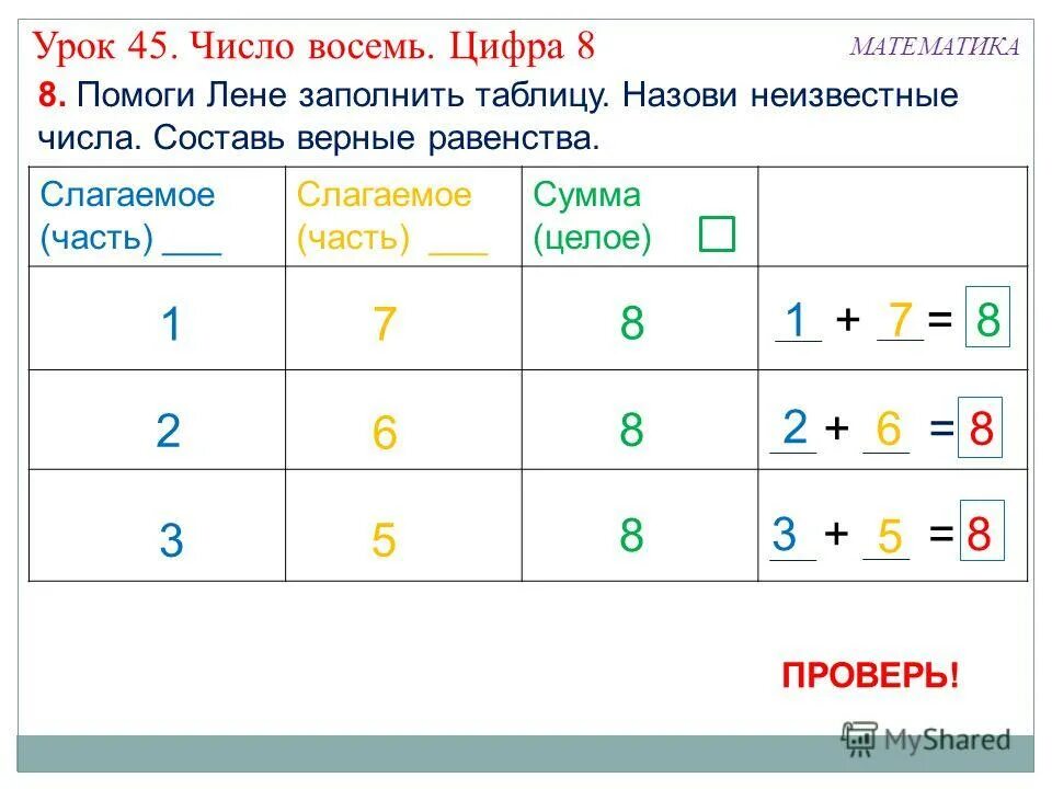 Составить равенство из чисел 8. Заполни таблицу число 8. Равенство числа 8. Слагаемое число 8. Составь числа восемь.