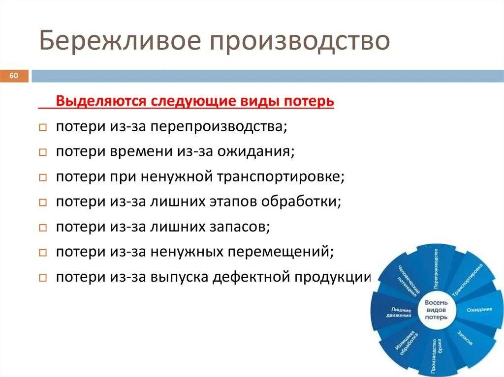 Бережливое производство. Инструменты бережливого производства. Понятие Бережливое производство. Составляющие бережливого производства. Информации о цене а также