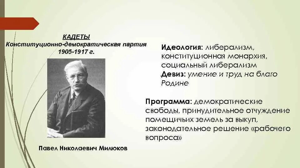 2 конституционно демократическая партия. Конституционно-Демократическая партия идеология. Конституционно Демократическая партия 1905. Лидеры конституционно-Демократической партии 1905. Конституционно-Демократическая партия кадеты 1905.