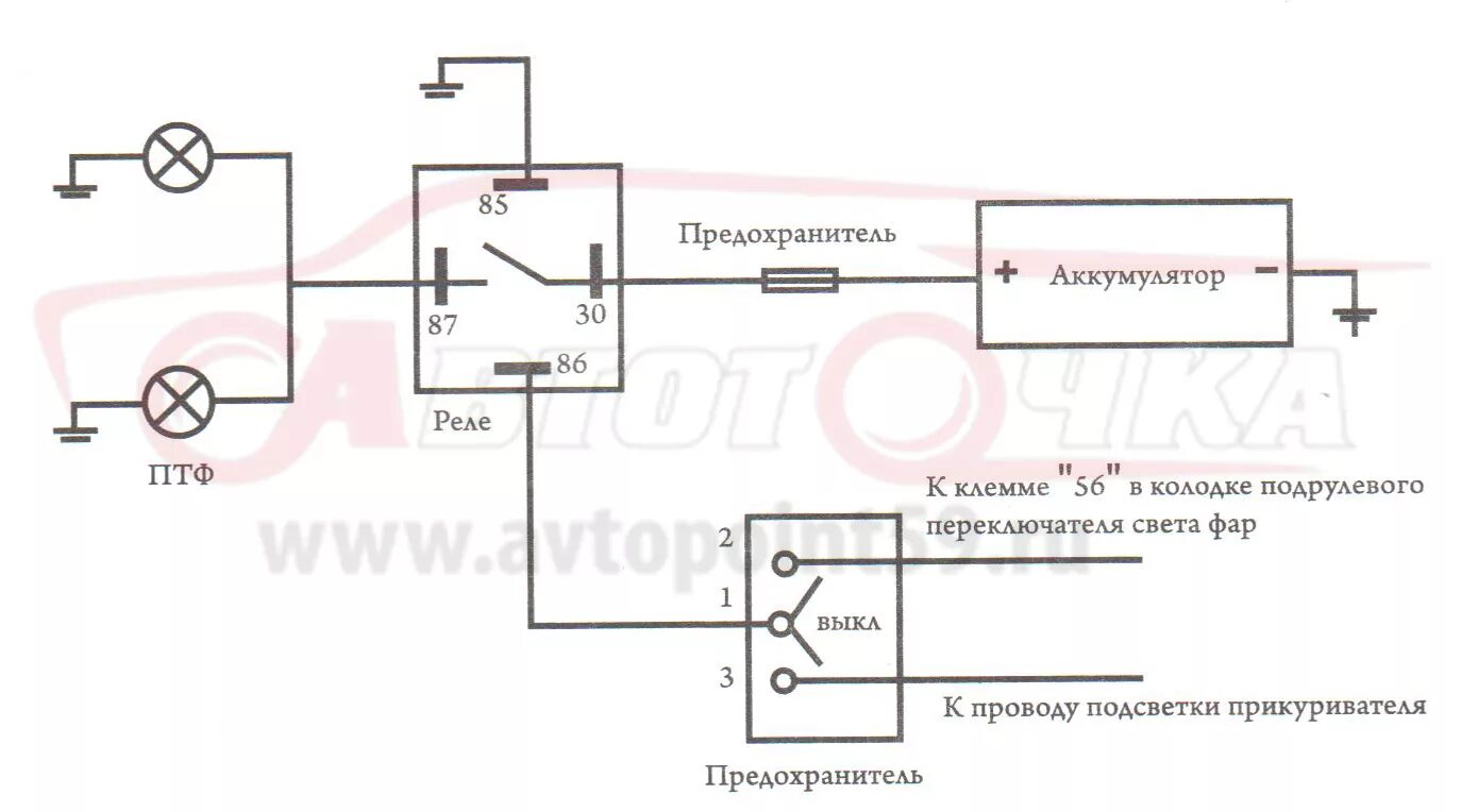 Подключение противотуманных фар приора. Схема подключения реле туманок на ВАЗ. Схема подключения противотуманных фар ВАЗ. Схема подключения реле противотуманных фар. Схема подключения противотуманных фар Приора.