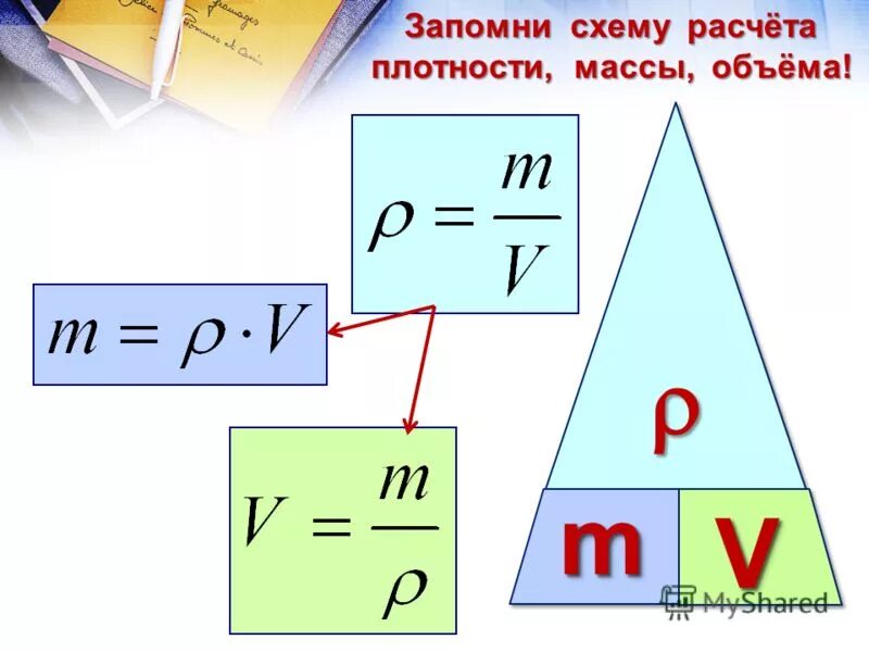 Как найти работу зная объем. Плотность масса объем формула. как находите массу и объём плотность. как вычислить массу зная плотность. как узнать вес зная плотность и объем.