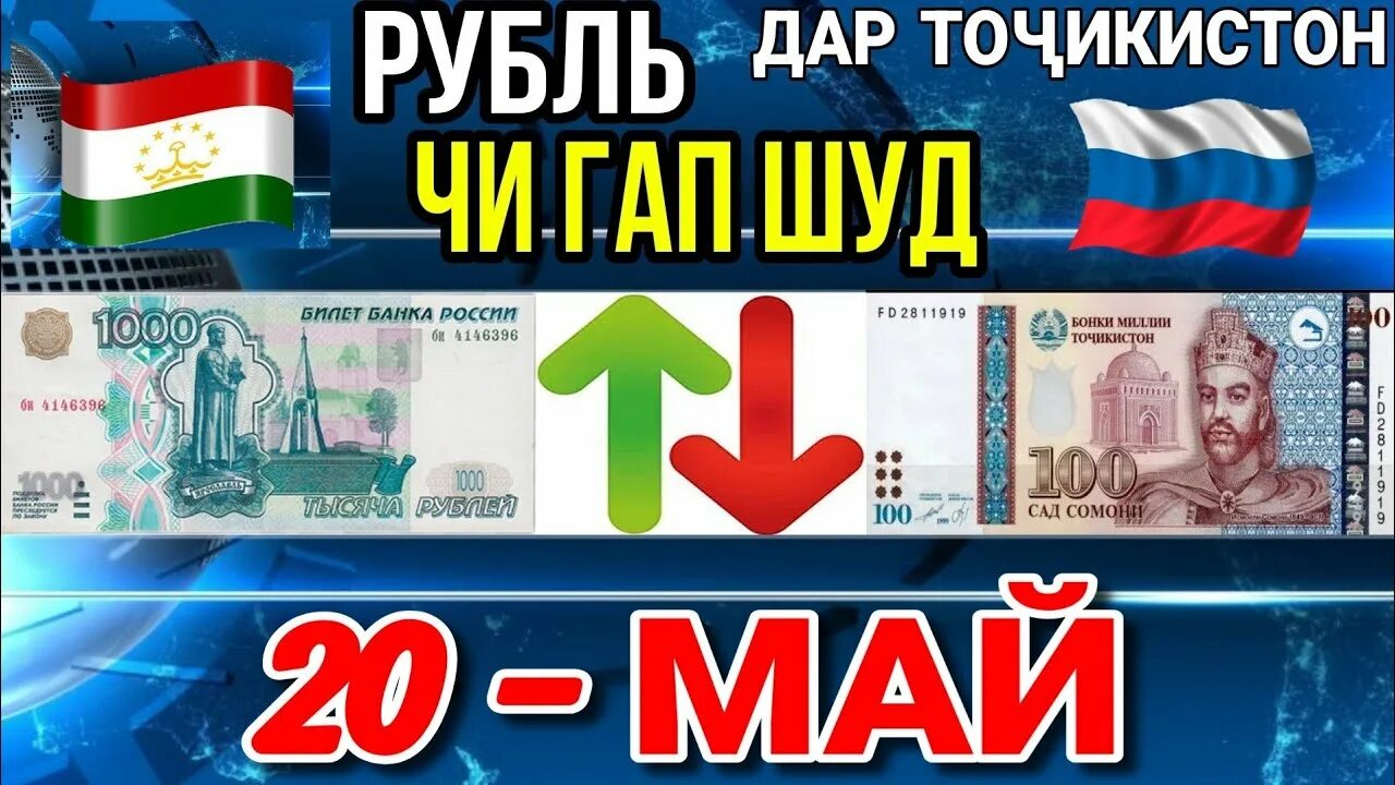 Рубль точикистон 1000 сегодня. Курс рубля Точикистон. Курс рубля в Таджикистане 1000р. Курс рубля к Сомони 1000р. Курси имруза рубил.