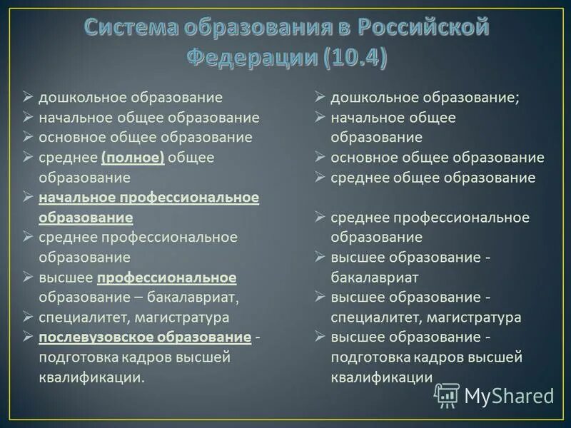 Среднее полное общее образование. Дошкольное образование начальное среднее. Неполное общее образование это. Плюсы высшего образования в общем. Общее образование включает.