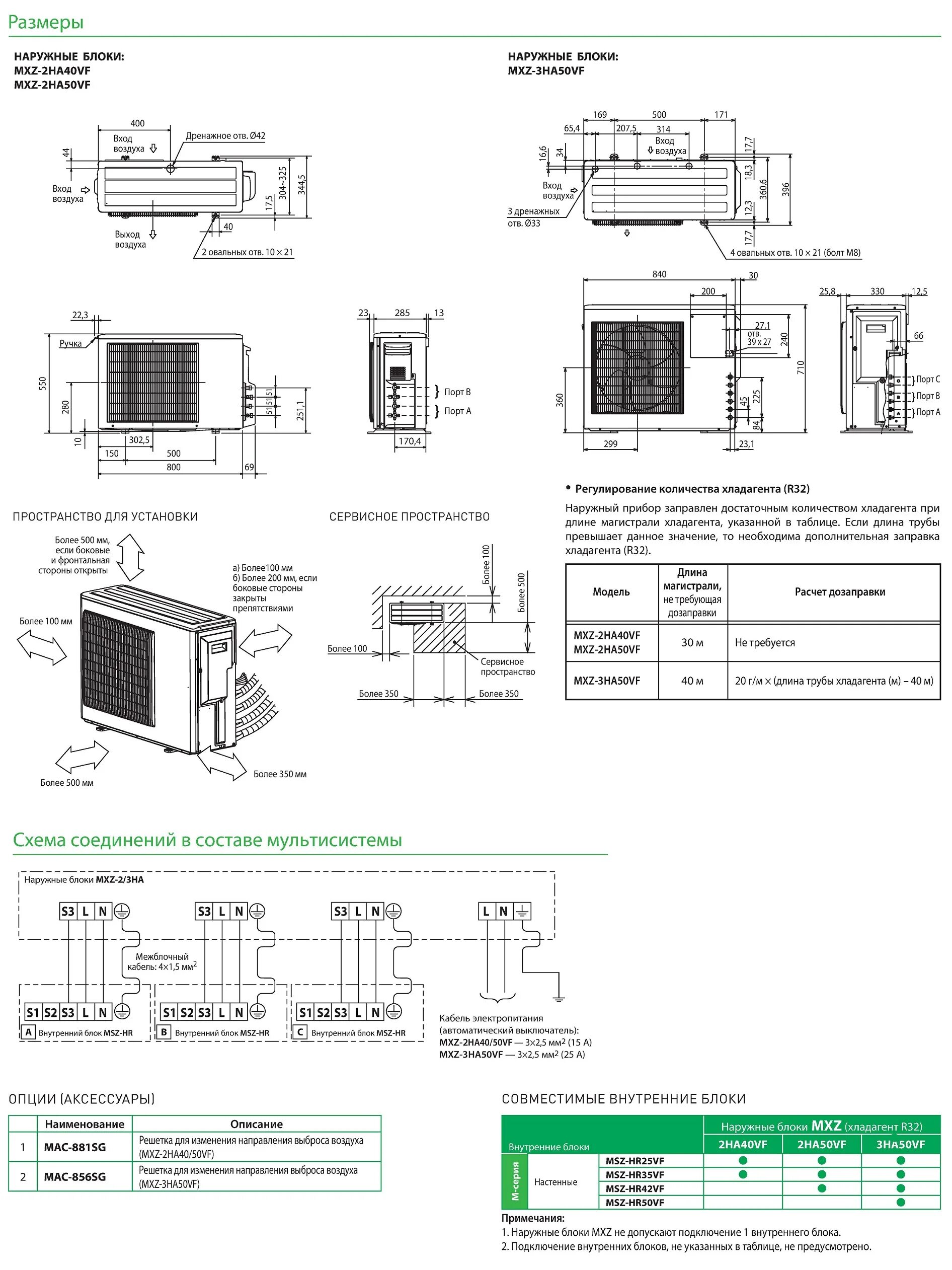 Соединение с внутренним источником. Мульти сплит система габариты наружного блока. Наружный блок кондиционера Mitsubishi Electric. Мульти сплит система размер наружного блока. Схема подключения наружного блока Мульти сплит системы.