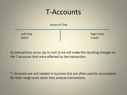 Account for examples