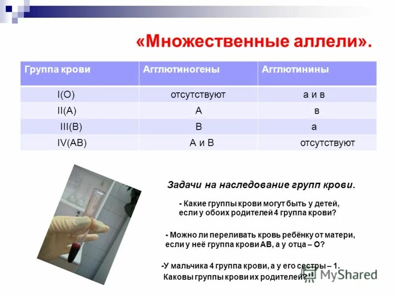 Группы крови для решения задач по генетике. Множественные аллели. Множественные аллели группы крови.