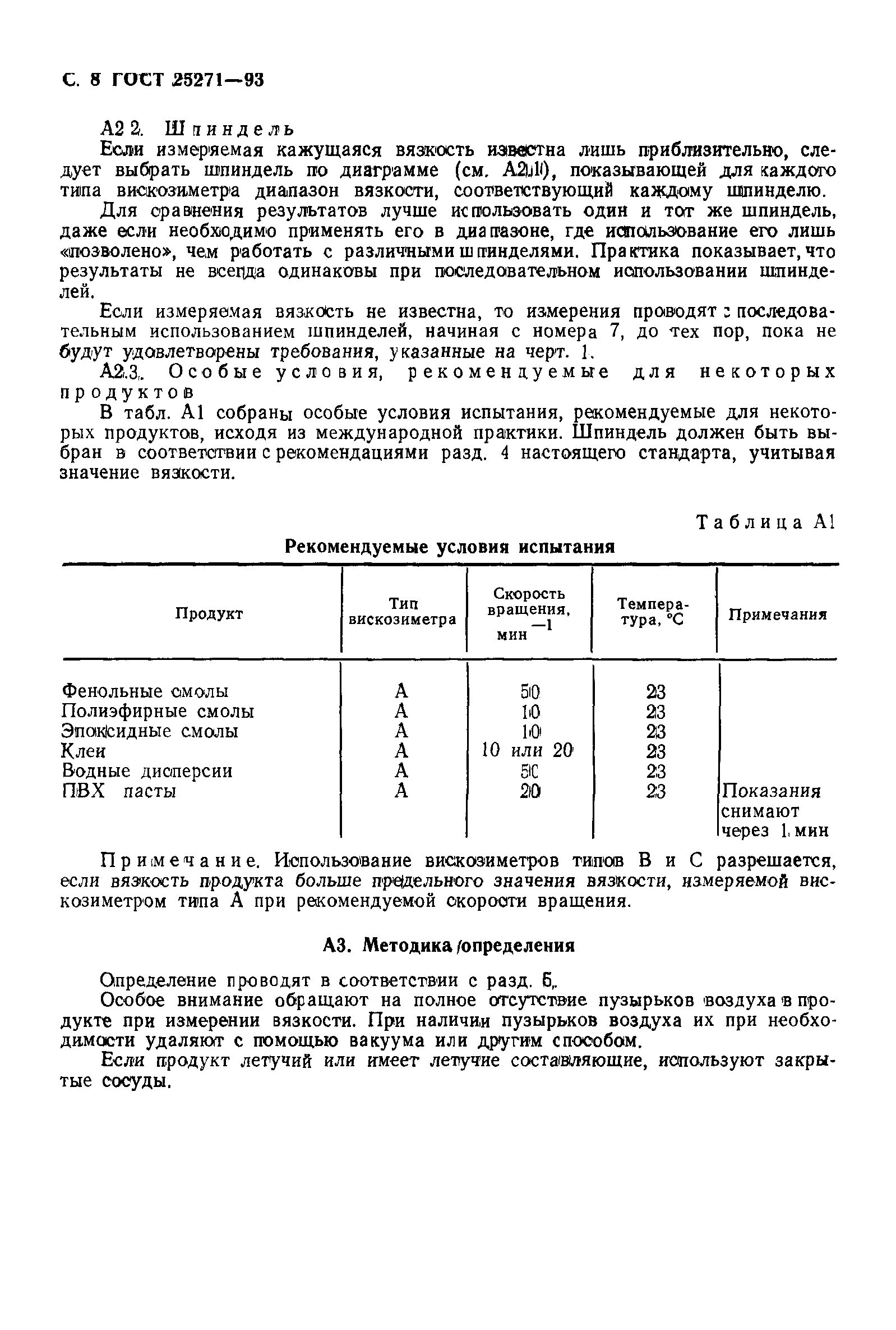 кажущаяся вязкость