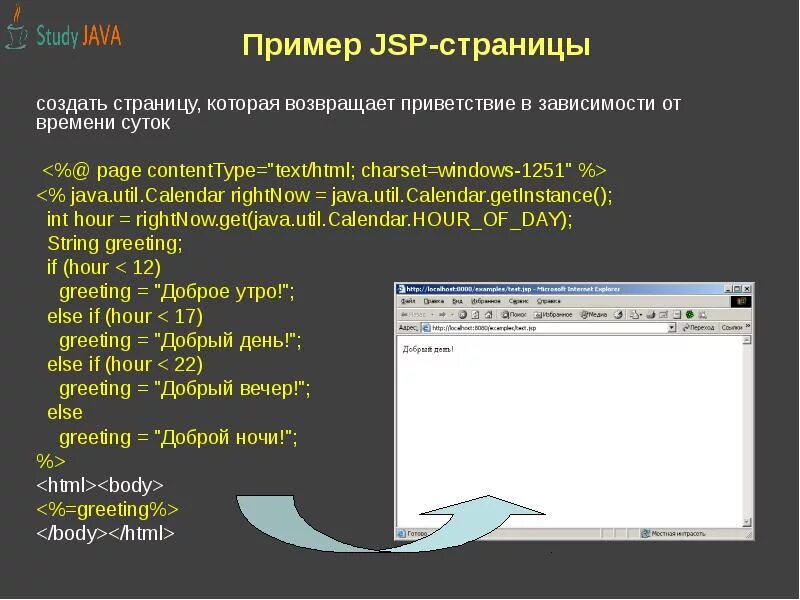 Программный язык java. Java пример кода. Пример программы на джава. Пример программы на java. Java page