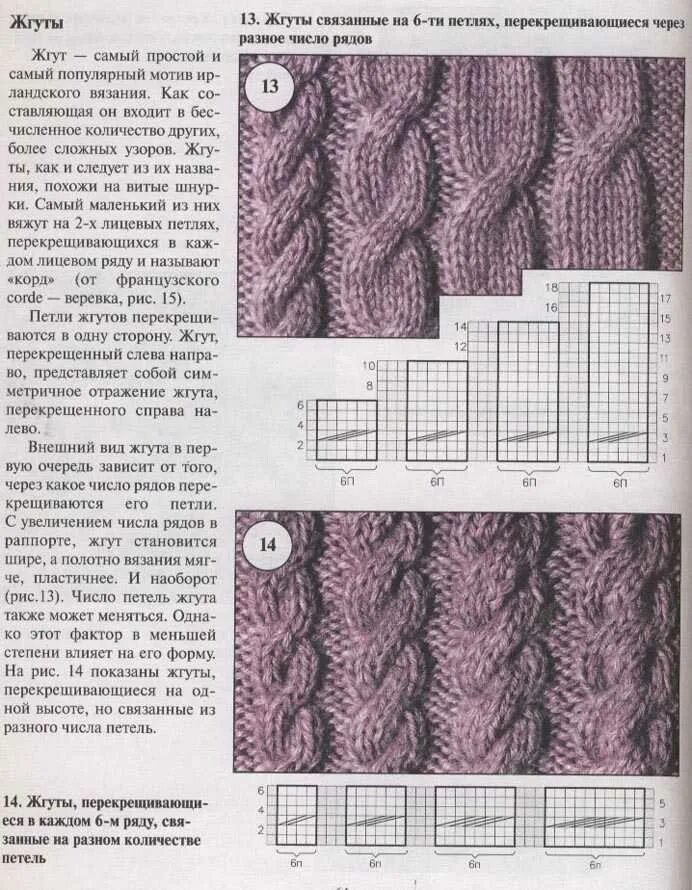 Вязание спицами косы араны жгуты схемы. Вязка косами на спицах для начинающих схемы. Вязание жгутов спицами схемы с описанием. Узор коса спицами схема и описание для начинающих. Узоры спицами описанием косы жгуты