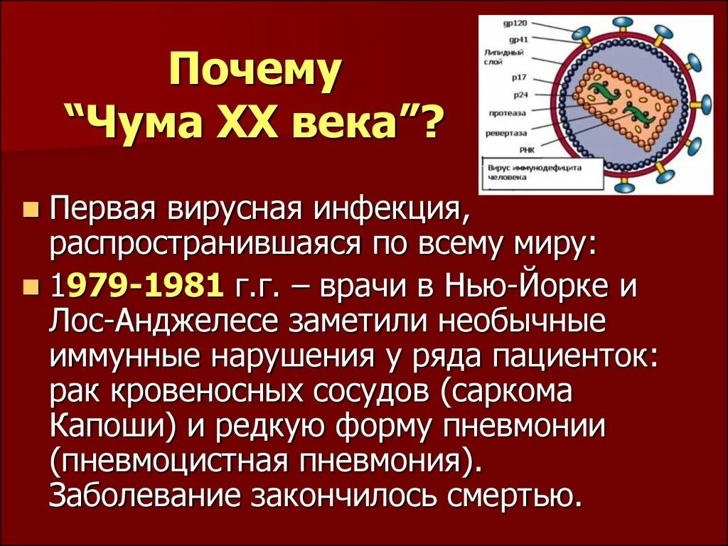 7 7 спид ап. СПИД чума 20 века. ВИЧ чума 20 века. «ВИЧ / СПИД - чума XX века.