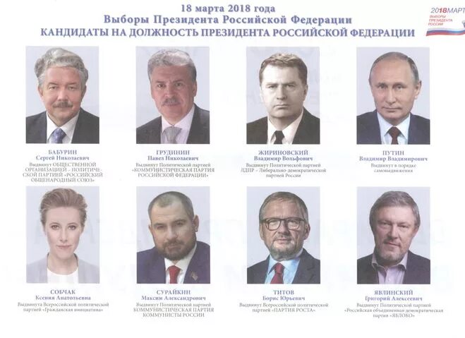 Выборы президента рф в 2018 году. Кандидаты на пост президента в 2018 году в России.