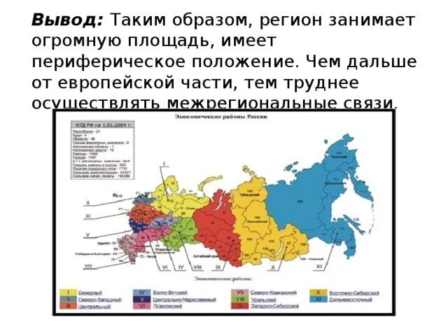 Западный макрорегион презентация 9 класс. Перспективы развития восточного макро района. География макрорегионы России. Западный макрорегион на карте. Западный макрорегион субъекты РФ.