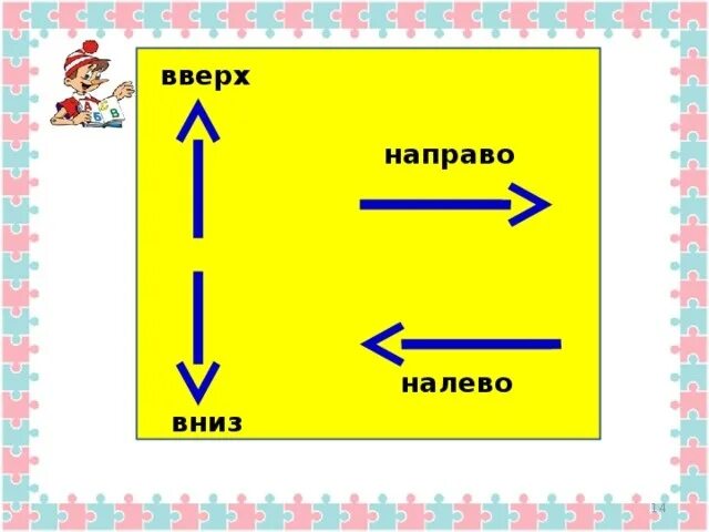 С какой стороны сверху или снизу. Лево право верх низ. Направления право лево низ верх. Вверх вниз налево направо. Лево право задания для детей.