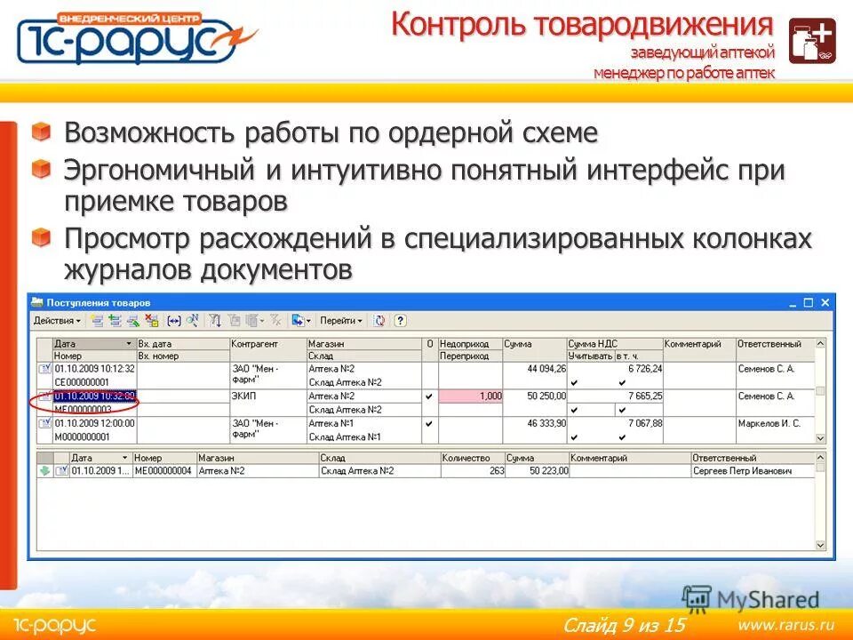 Программа для работы в аптеке. Приемка товара 1с в аптеке. 1с аптека. 1с программа для приемки товара.