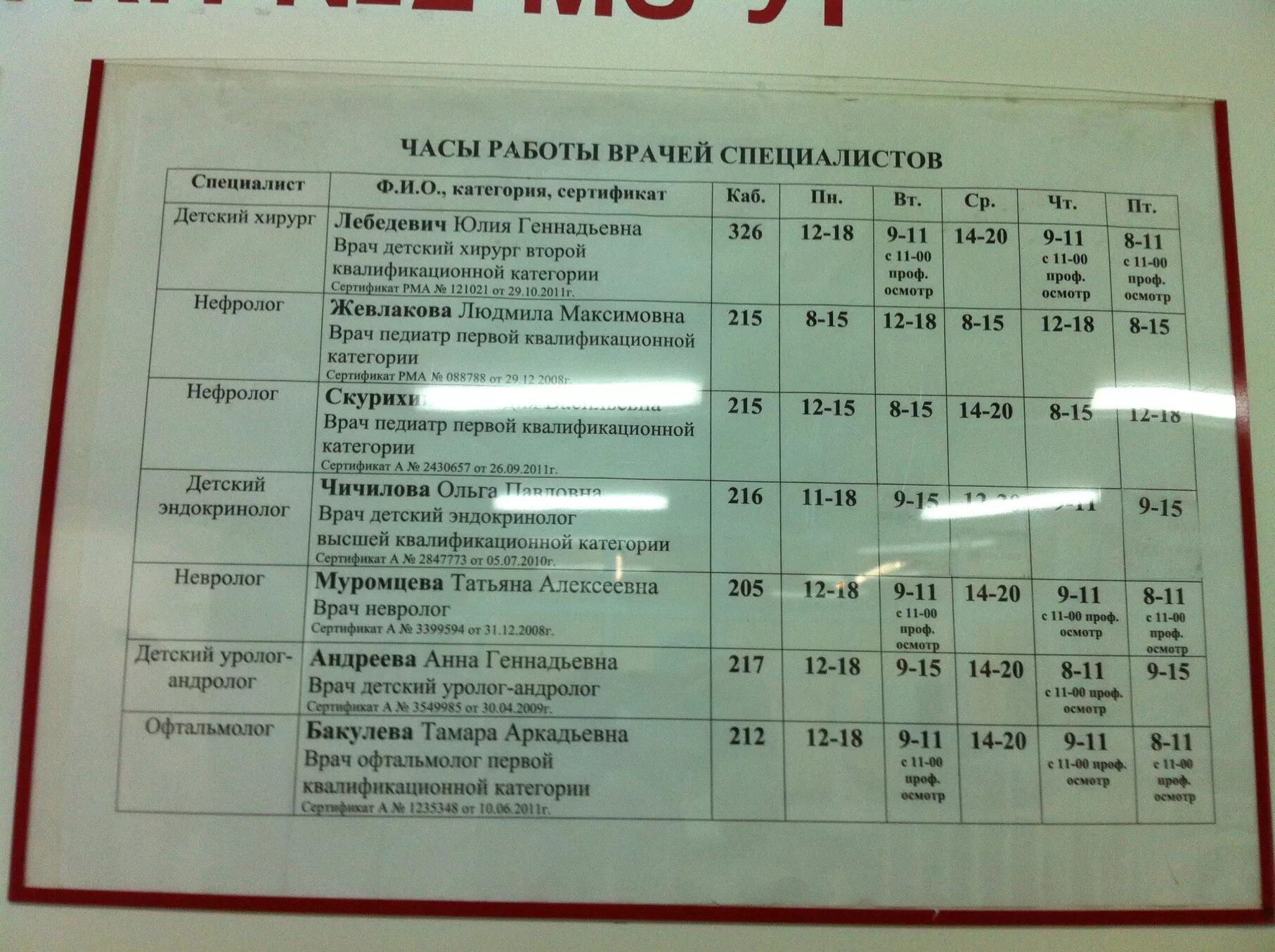 График работы врачей 3. График работы врачей 3