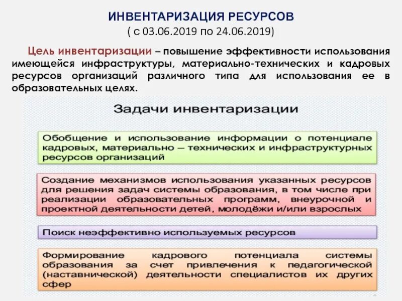 Цели инвентаризации. Задачи проведения инвентаризации. Цели и задачи проведения инвентаризации. Цели проведения инвентаризации.