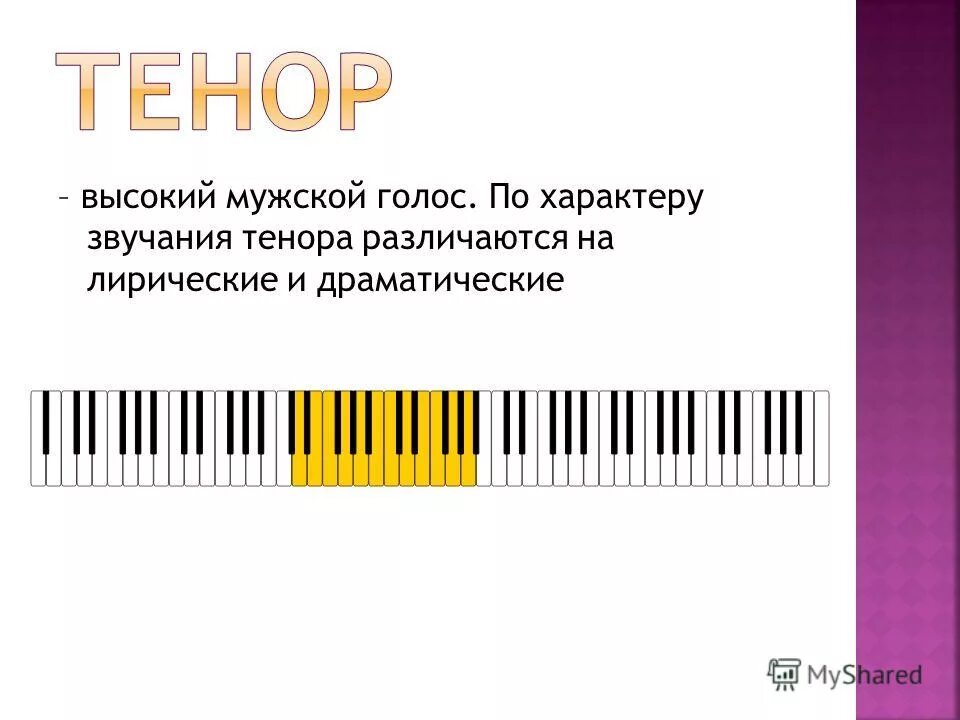 Автор стиха язык наш прекрасный богатый и звучный. Хрустально чистый звучный и необыкновенно сильный тенор. Стих язык наш прекрасный. Современники маяковского. Свойства воды в живой системе.
