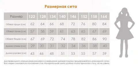 Размер set