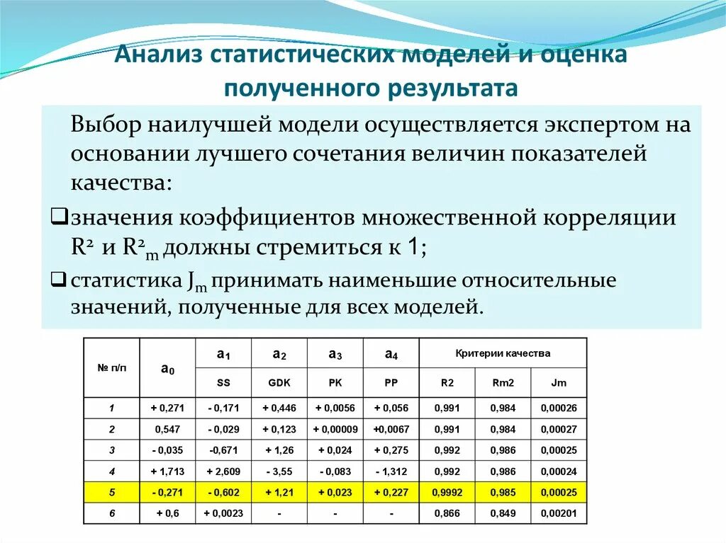 Статистические данные для анализа пример. Статистическая модель исследования. Статистический анализ результатов исследования. Статистический анализ это в статистике. И используются для статистического