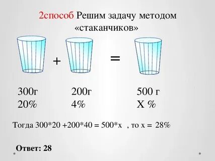 Для решения задачи можно использовать прозрачную