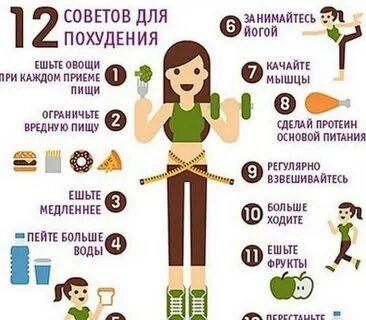 Что можно съесть без вреда для фигуры