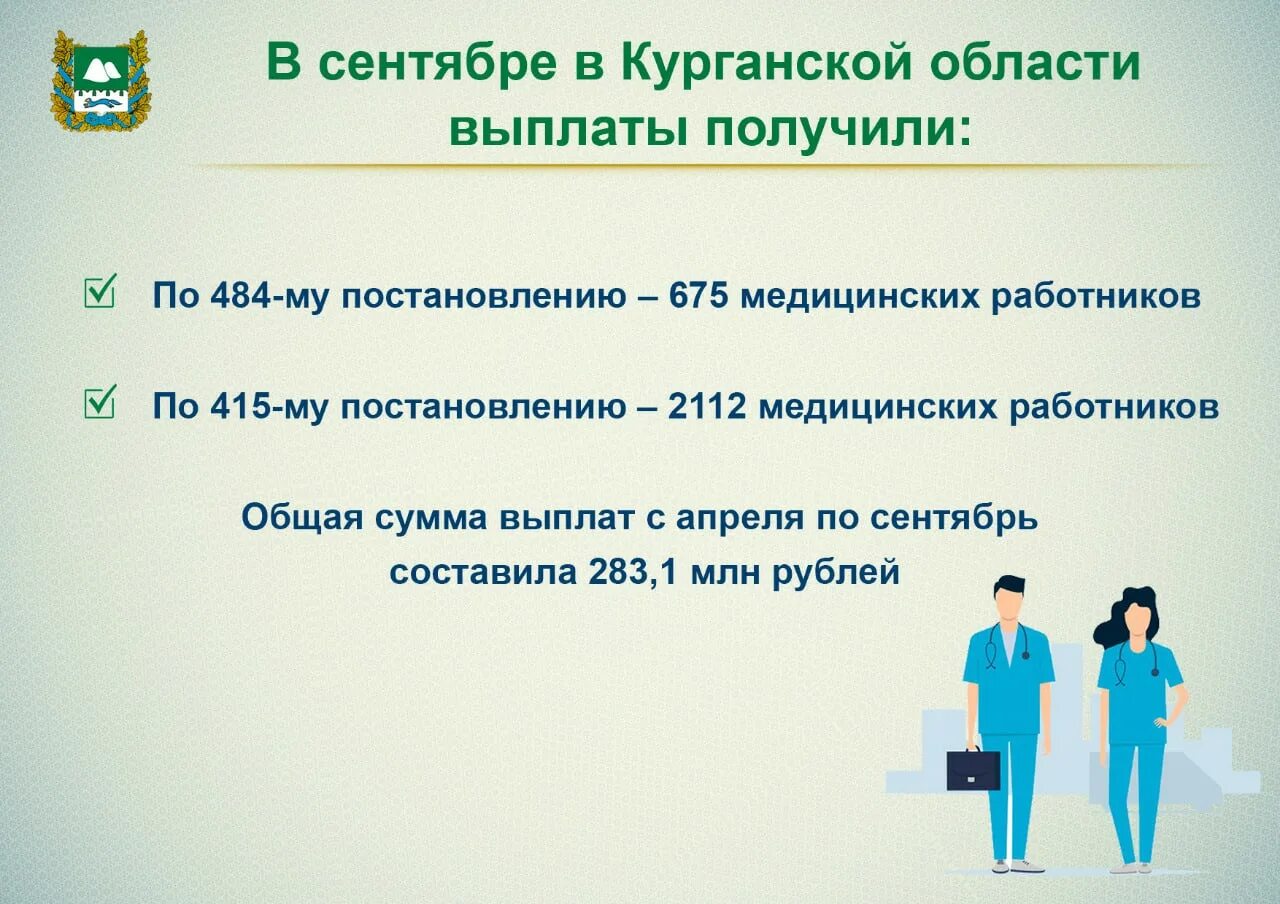 Изменения в оплате медицинских работников. Департамент здравоохранения Курганской области. Здравоохранение выплаты.