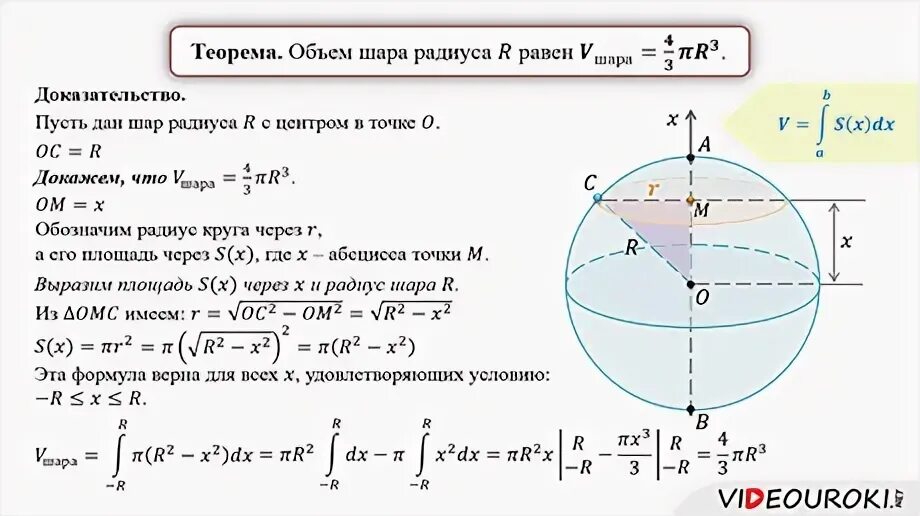 Найти площадь поверхности шара радиуса r. Объем шара формула формула. формула вычисления объема шара. доказательство формулы объема шара. объем шара радиуса r.